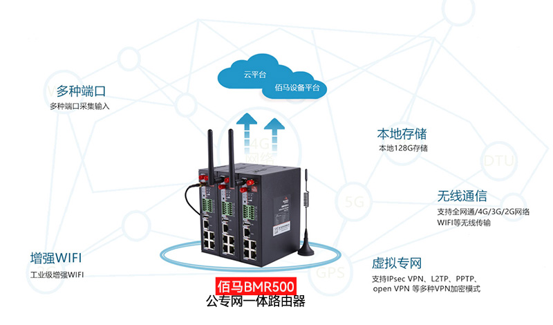 公專網(wǎng)一體路由器.jpg