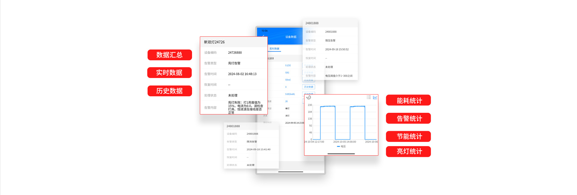智慧照明APP數(shù)據(jù)報(bào)表