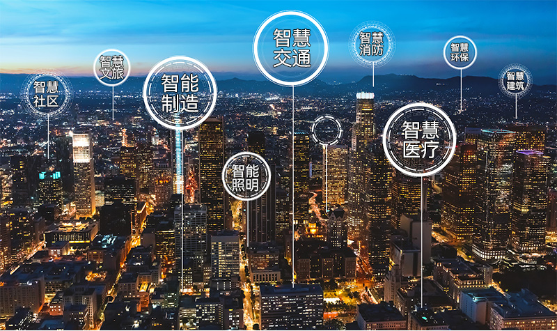 智慧城市應用場景.jpg