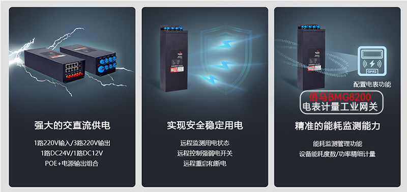工業(yè)電表網(wǎng)關(guān).jpg