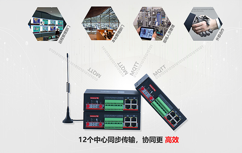 網(wǎng)關(guān)多中心同步傳輸.jpg