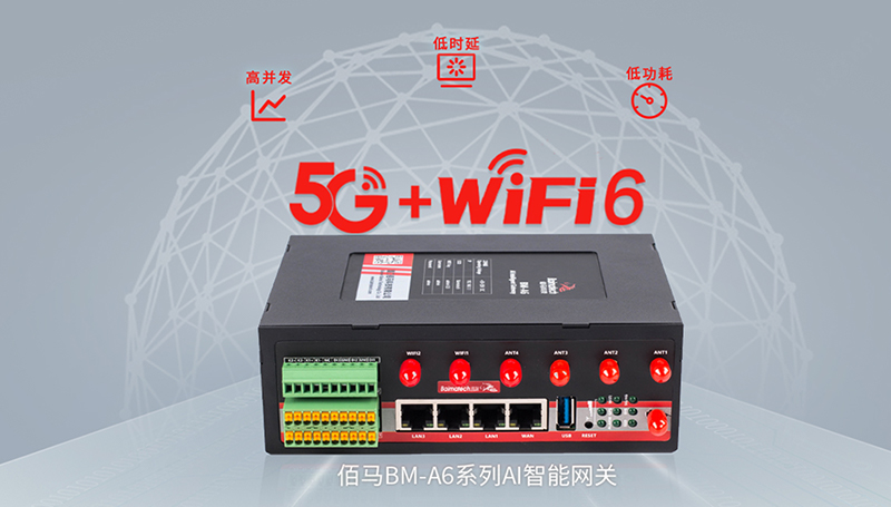 5G+WiFi 6網(wǎng)關(guān)