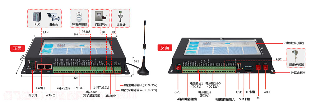 熱力智控邊緣計算網(wǎng)關(guān).jpg