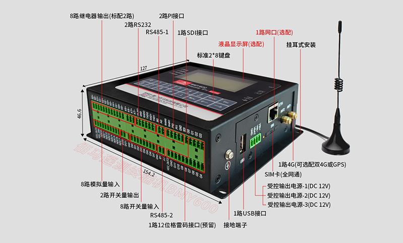 遙測終端RTU接口.jpg