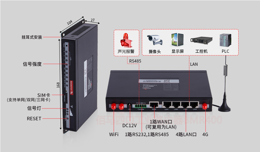 工業(yè)無線4G路由器.jpg